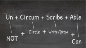 Uncircumscribable = Un + Circum + Scribe + Able = cannot be circled